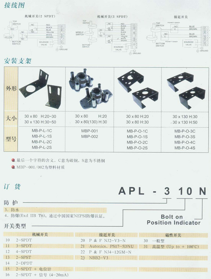 APL系列限位开关