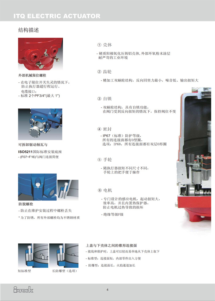 角行程电动执行器ITQ系列