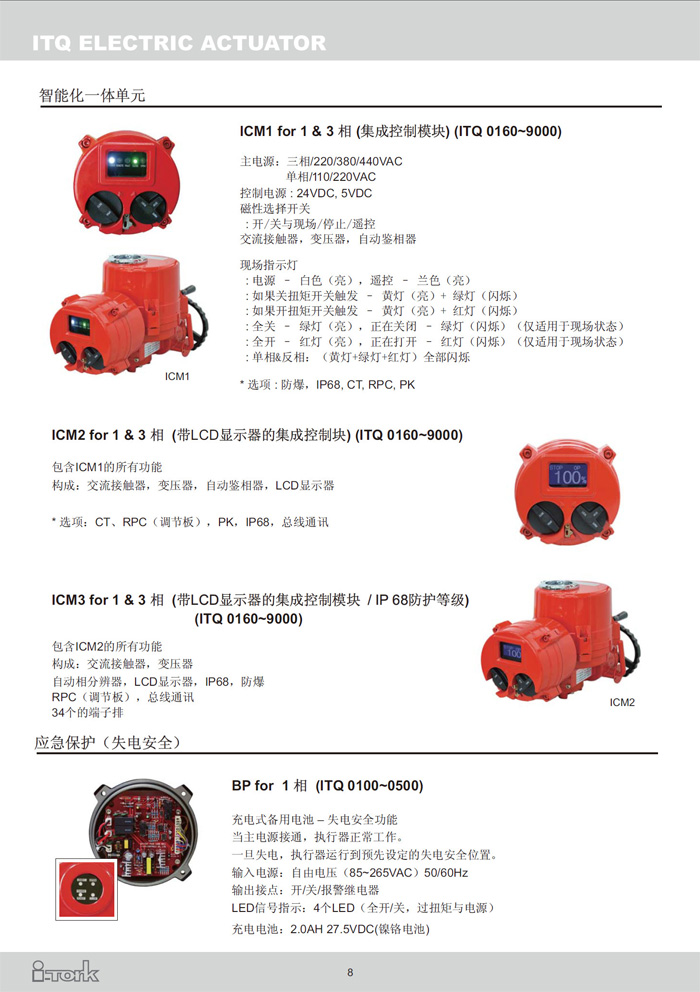 角行程电动执行器ITQ系列